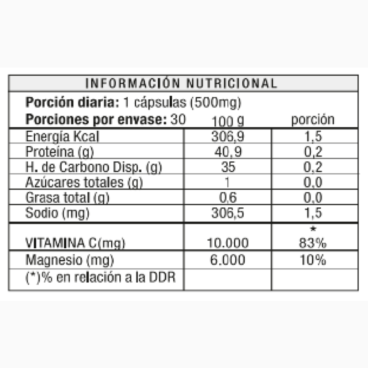 Helix Original™ | Regeneración Articular con Tecnología Europea